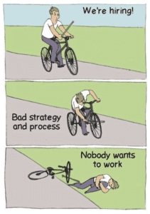 self inflicted | Reputable Recruiting